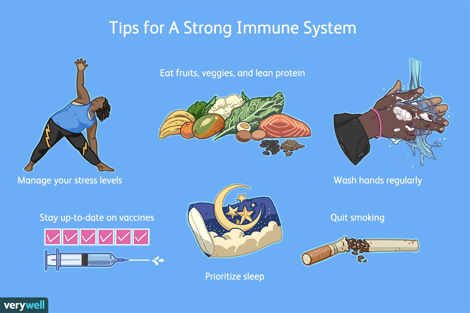 7 Daily Habits for a Stronger Immune System